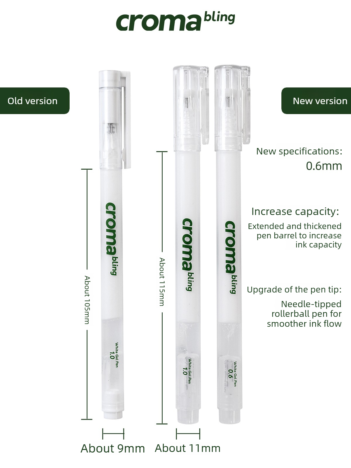 1/10 Buah Croma 0.6Mm/1Mm Pena - Correction Pen Fine ulasan dan harga